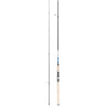 Удилище SHIMANO ALIVIO DX SPINNING 270 XH SALDX27XH